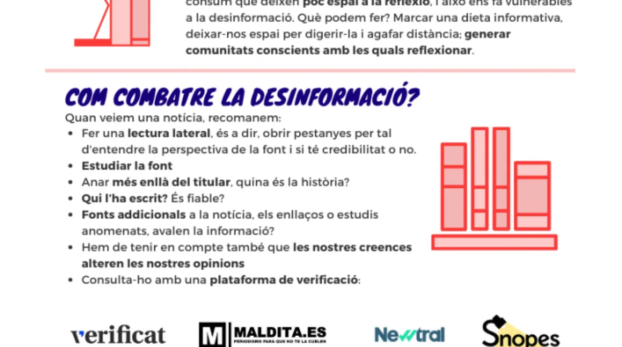  Del 26 de gener al 16 de febrer es va dinamitzar des del Centre Cívic Sant Jordi Ribera Baixa el cicle de Sobre(des)Informació. Aquest cicle va comptar, durant les seves quatre sessions, amb diferents especialistes en l'àmbit de la difusió d'informació sense contrastar o poc veraç. En les primeres sessions, l’Elena Salgado de Verificat, ens va ajudar a aprendre a detectar informació falsa i rumors que trobem a Internet i ens va apropar algunes eines i consells per a desmentir aquest tipus d’informacions. Amb l’Edoardo Bazzaco de Sos Racisme, vam reflexionar a la tercera sessió sobre l’impacte que tenen les informacions falses i com aquestes generen discriminacions que passen a formar part de la nostra manera de pensar i actuar. Aquesta trobada ens va ajudar a repensar-nos a nosaltres i les nostres narratives. Com a tancament, a la darrera sessió vam convidar la Beatriz Robles i en Marc Argemí a una trobada on vam conversar entre tots i totes les inscrites sobre quin paper tenim en la nostra quotidianitat per expandir o no les informacions falses. Totes les xerrades van aportar recursos molt necessaris, i més en un moment com en el que ens trobem que la diferenciació entre notícies reals i falses és cada cop més difícil. Des del Centre Cívic, volem facilitar que aquests recursos puguin ser consultats per totes les persones que estiguin interessades. Per aquest motiu, hem preparat una infografia que us podeu descarregar al final de la notícia, amb consells i conceptes destacats que han format part d’aquestes trobades. Us apropem una sèrie de recursos web com són diverses fonts de verificació on diferents grups de persones contribueixen per ajudar-nos a distingir i avaluar els diferents tipus d’informacions que ens arriben. A més, a partir d’avui, cada dijous compartirem un dels vídeos de cadascuna de les sessions al nostre web per apropar a les persones interessades que no van poder assistir en directe, i per continuar aportant reflexió entorn de la sobre(des)informació. Per últim, com a iniciativa conjunta amb la Biblioteca Antonio Martín, amb motiu de la festivitat de Sant Jordi publicarem una recomanació de llibres per part dels i les ponents del Cicle, que estaran disponibles a la biblioteca per si voleu ampliar els vostres coneixements.  Podeu consultar la webgrafia i visualitzar els vídeos de les sessions aquí.Veure més