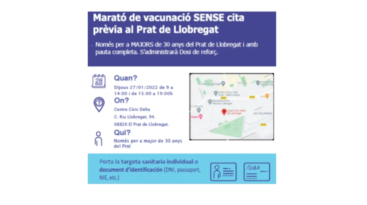 El proper dijous 27 de gener, de 9 a 14&nbsp;hores i de 15&nbsp;a 19&nbsp;hores, el Servei Catal&agrave; de la Salut de la Generalitat organitza al centre c&iacute;vic Delta (carrer del Riu Llobregat, 94) una nova&nbsp;marat&oacute; de vacunaci&oacute; contra la covid sense cita pr&egrave;via.&nbsp; Requisits -Cal ser major de 30 anys i del Prat. -Nom&eacute;s per a persones amb la pauta completa. S'administrar&agrave; dosi&nbsp;de refor&ccedil;. -Portar la Tarjeta sanit&agrave;ria individual o document identificatiu (DNI, passaport, NIE, etc.) Horaris&nbsp;dijous, 27&nbsp;de gener, de 9 a 14h i de 15h&nbsp;a 19h Lloc&nbsp;a Google Maps:&nbsp;https://goo.gl/maps/oKjUGk6qFywyNWPHAVeure m&eacute;s